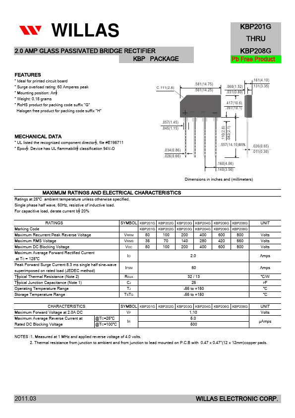 KBP202G