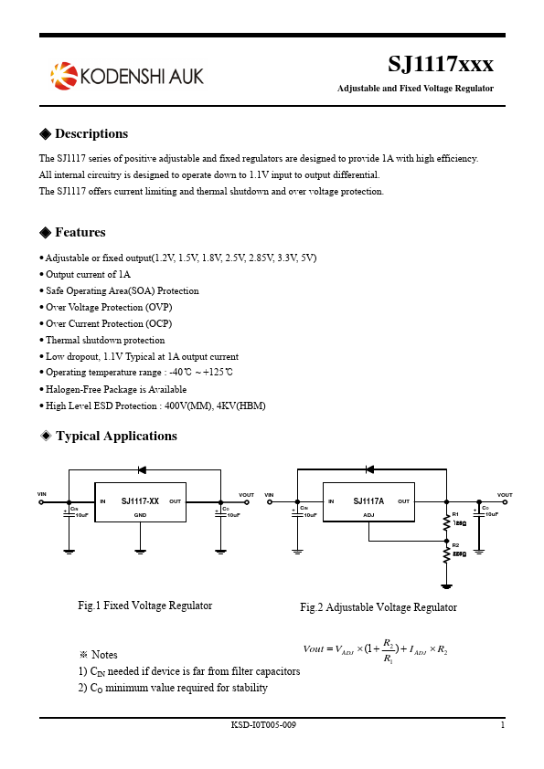 SJ1117-25PI