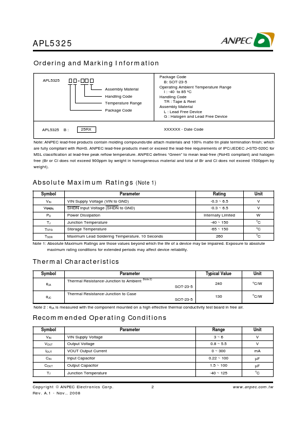 APL5325