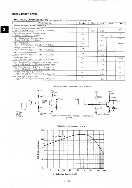 BCX45