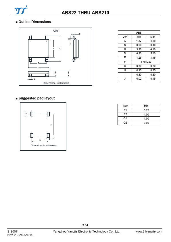 ABS210