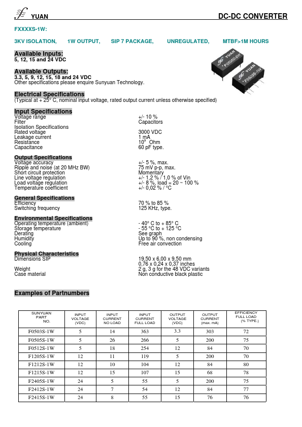 F1205S-1W