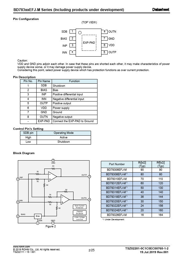 BD78306EFJ-M