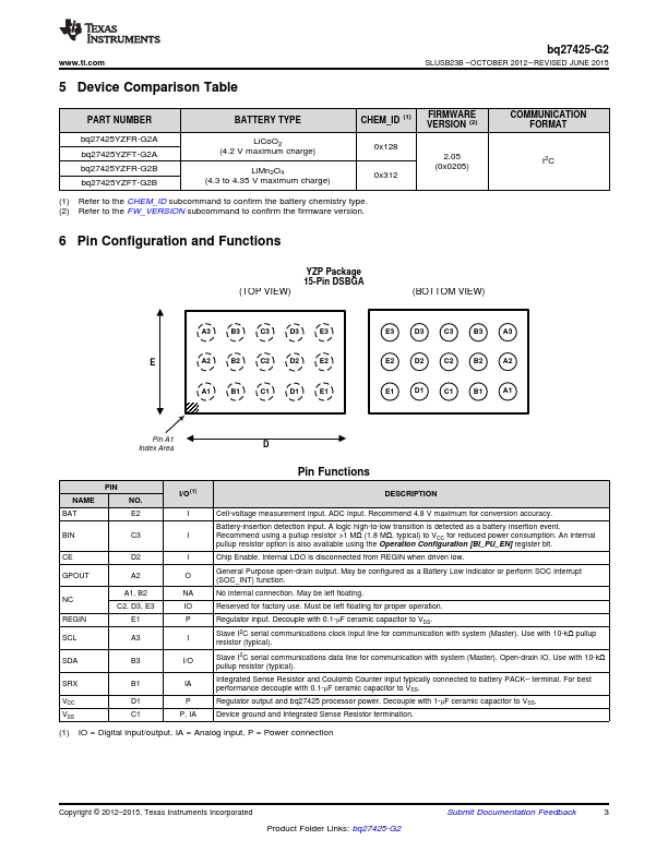 bq27425-G2