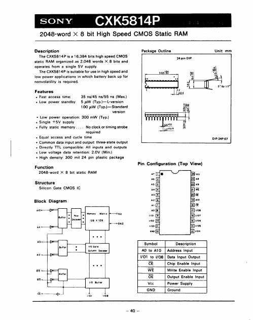 CXK5814P