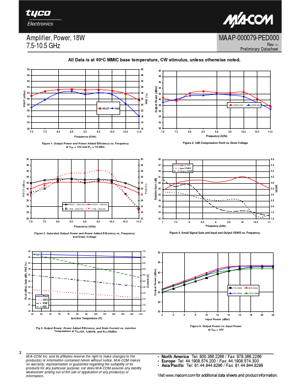 MAAP-000079-PED000