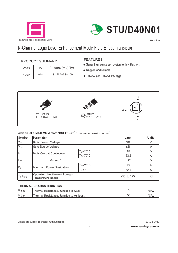 STD40N01