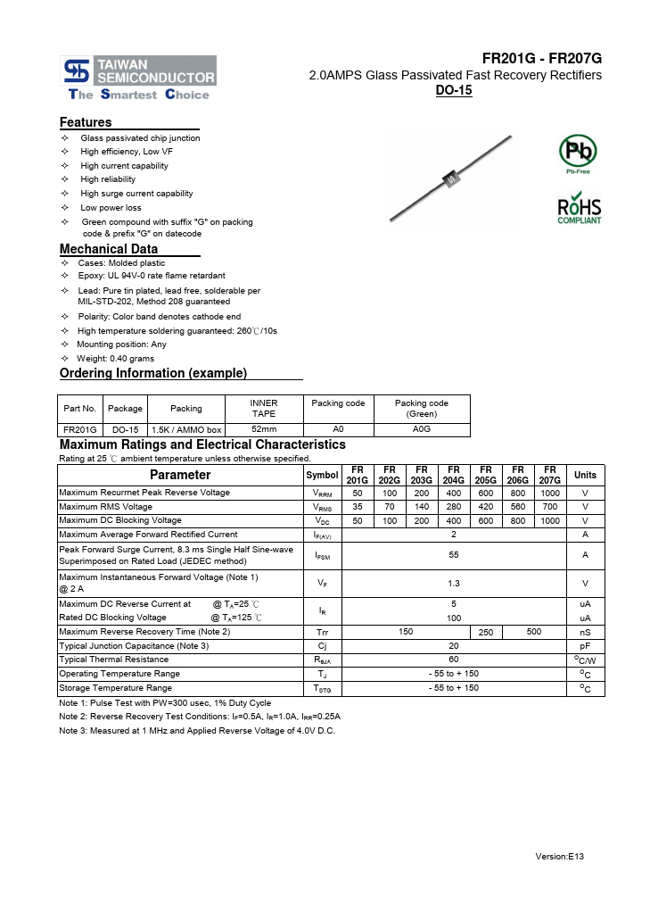 FR203G