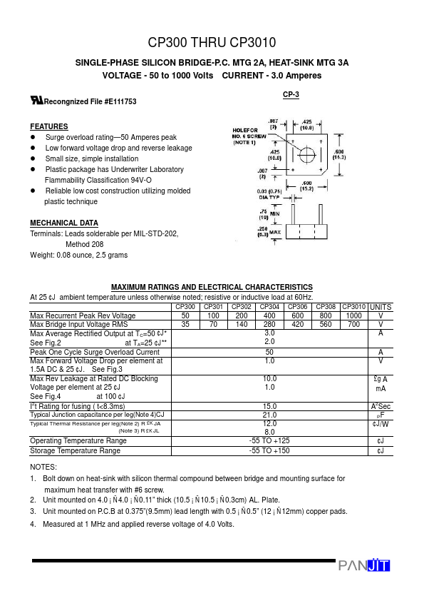 CP3010