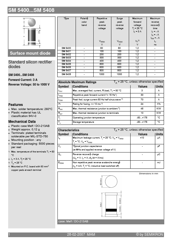 SM5401