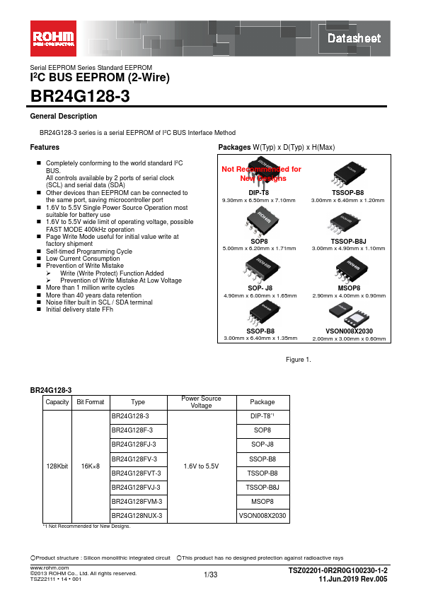 BR24G128-3