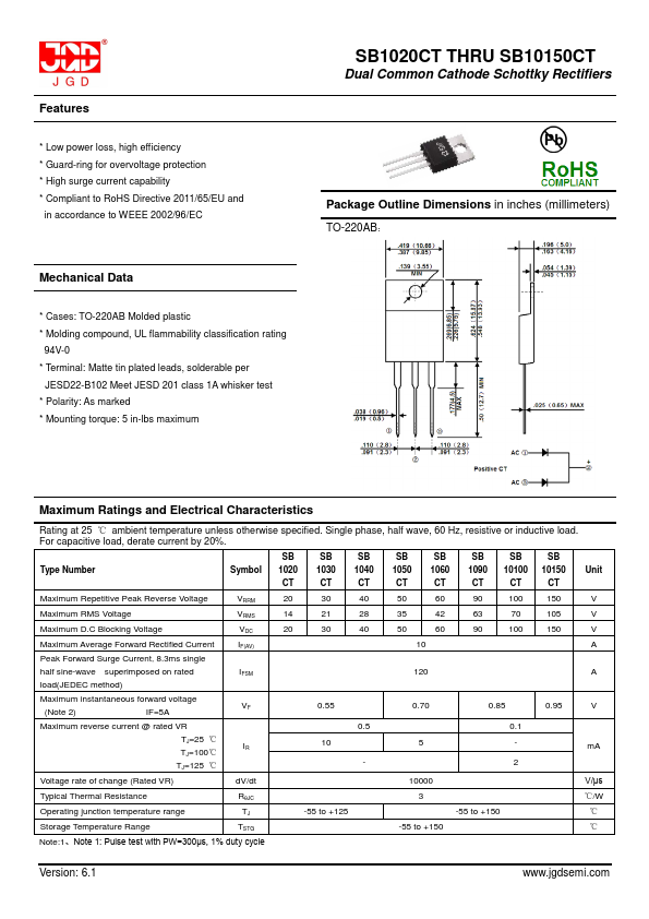 SB1020CT