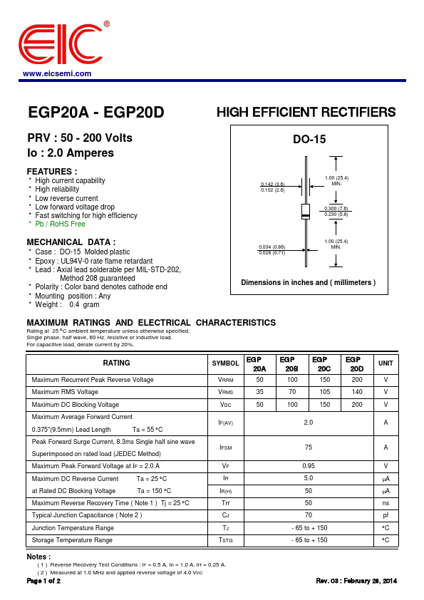 EGP20A