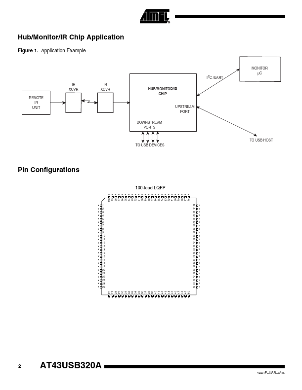 AT43USB320A