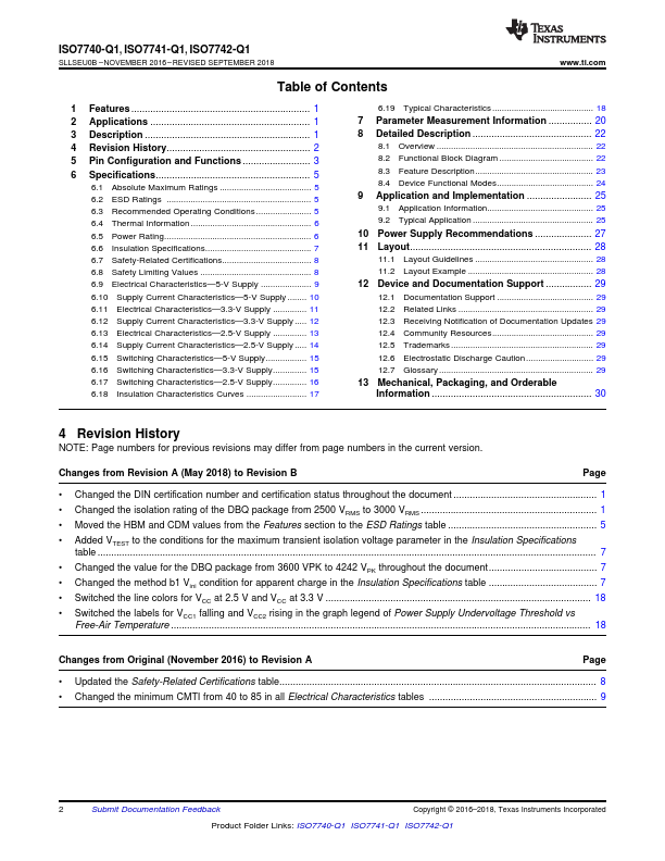 ISO7741-Q1