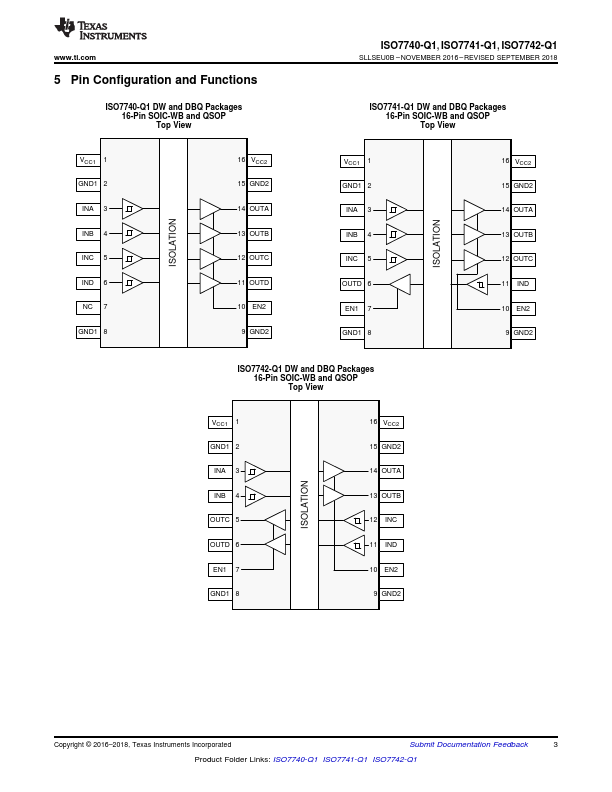 ISO7741-Q1