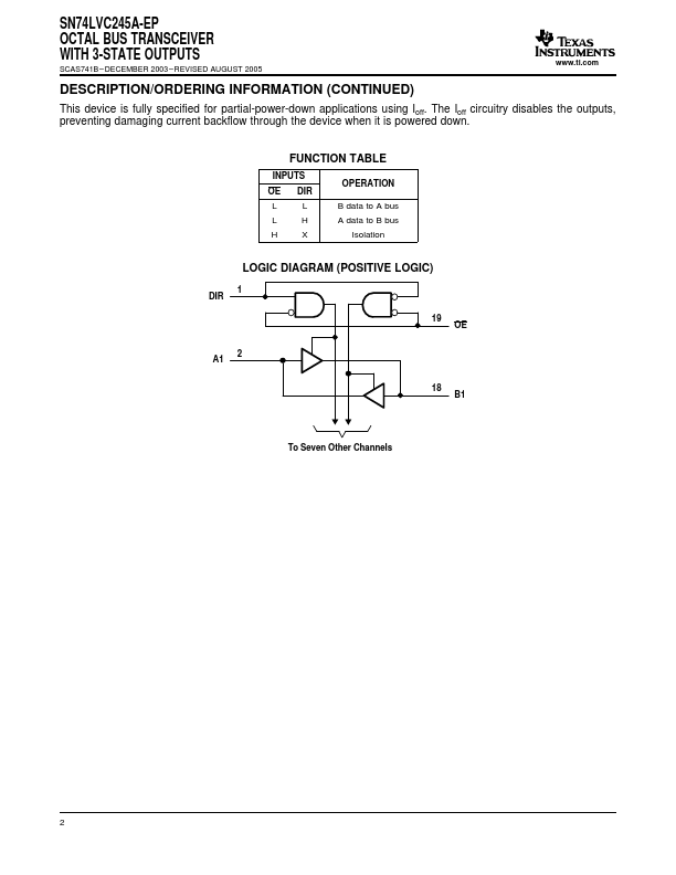 C245AEP