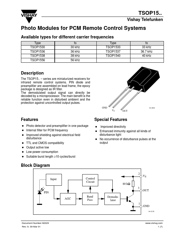 TSOP1533