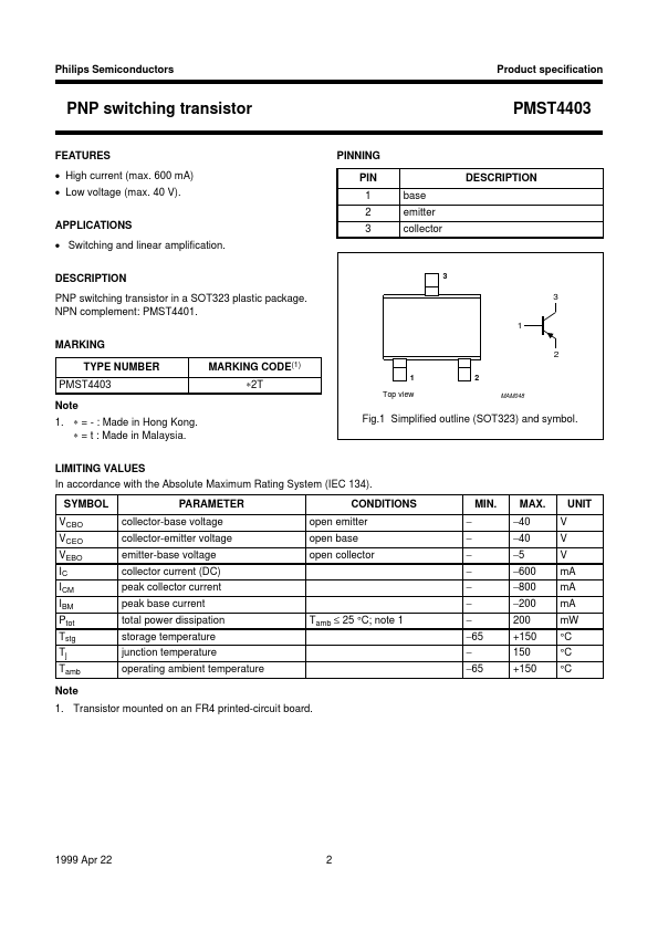 PMST4403