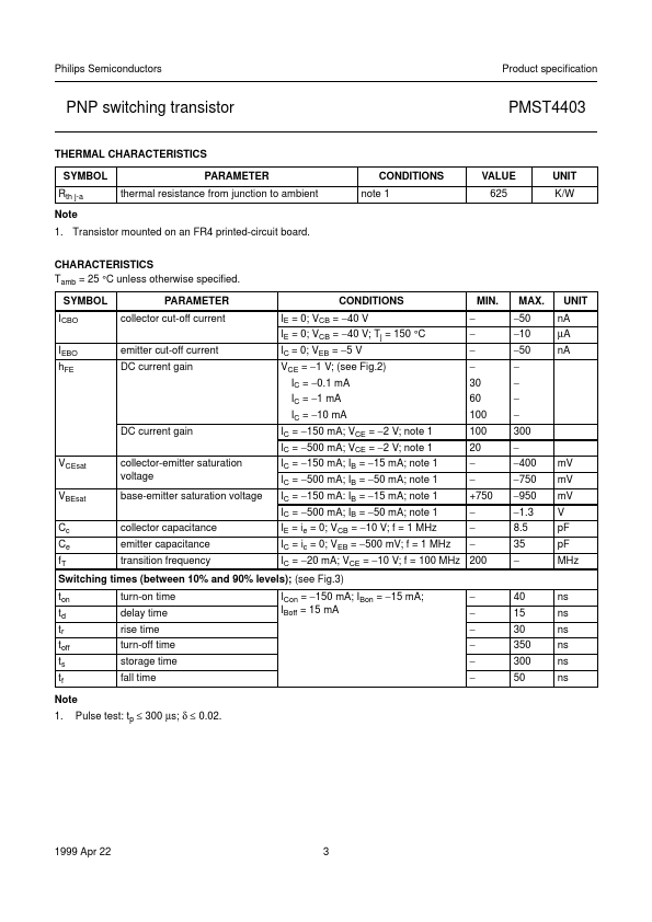 PMST4403