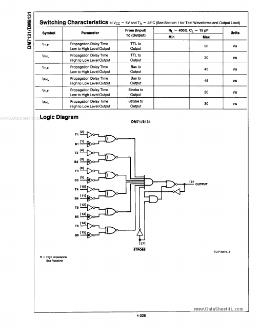 DM8131