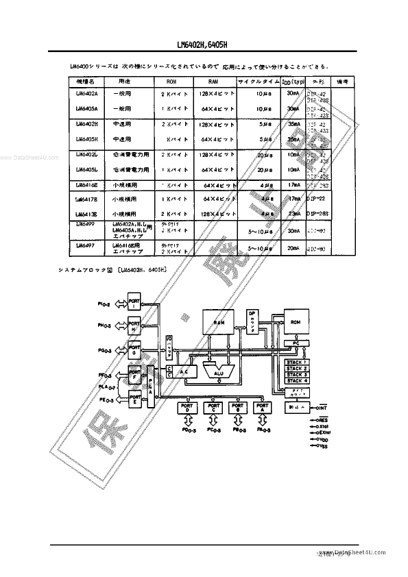 LM6402H