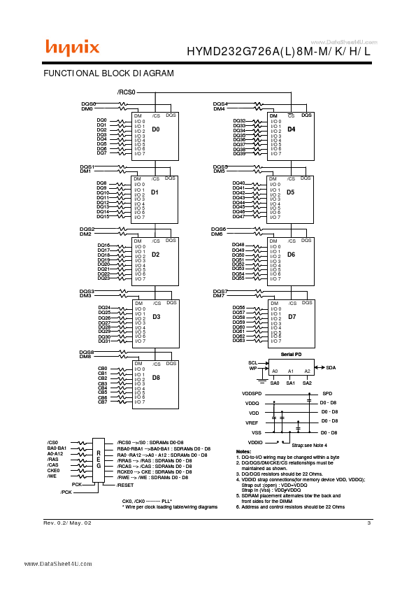 HYMD232G726A8M-K