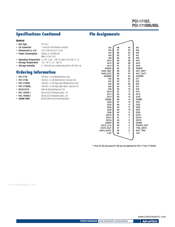 PCI-1710HGL