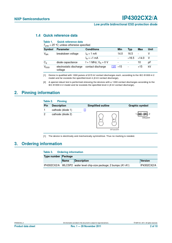 IP4302CX2