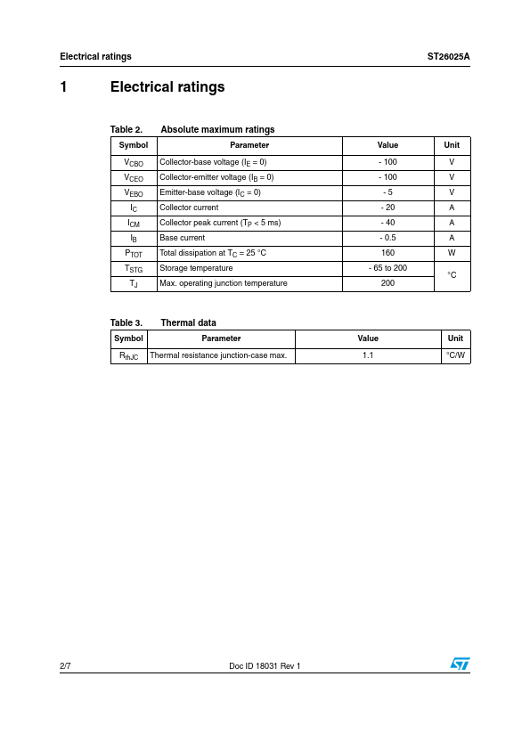 ST26025A