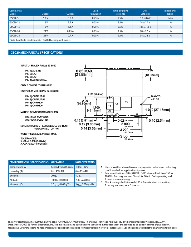 GSC20-12