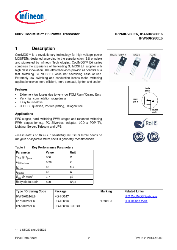 IPA60R280E6