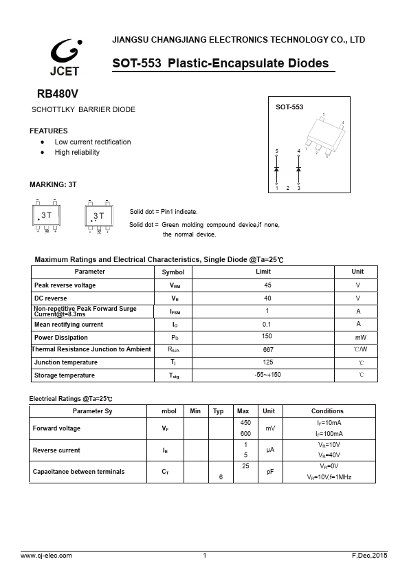 RB480V