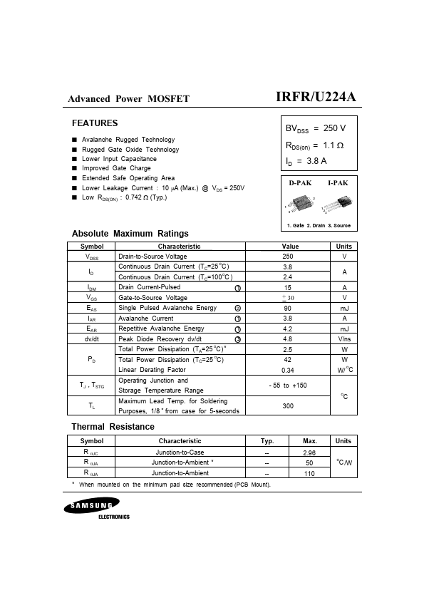 IRFU224A