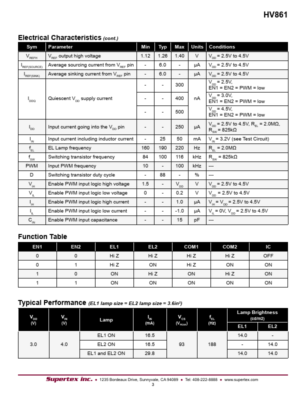 HV861