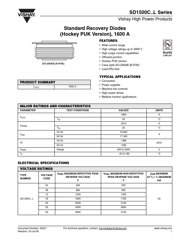 SD1500C12L