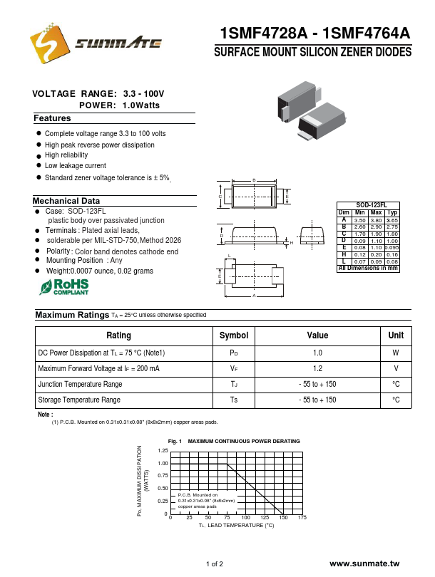 1SMF4740A