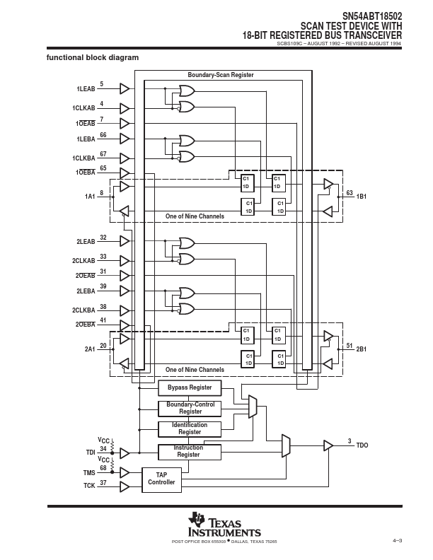 SN54ABT18502