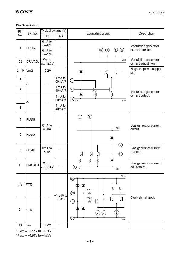 CXB1558Q-Y