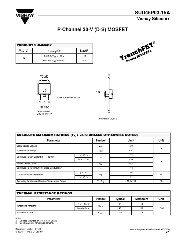 SUD45P03-15A