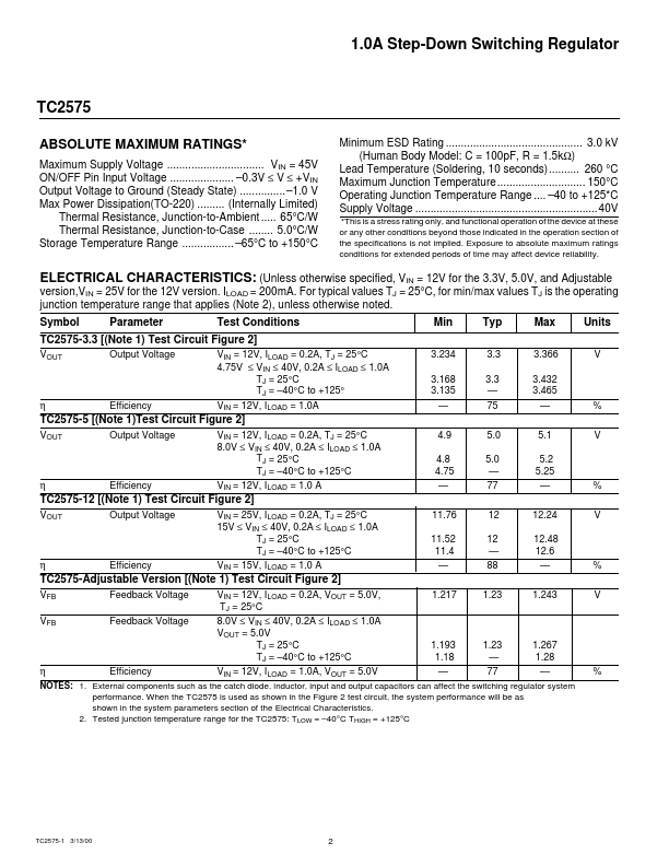 TC2575