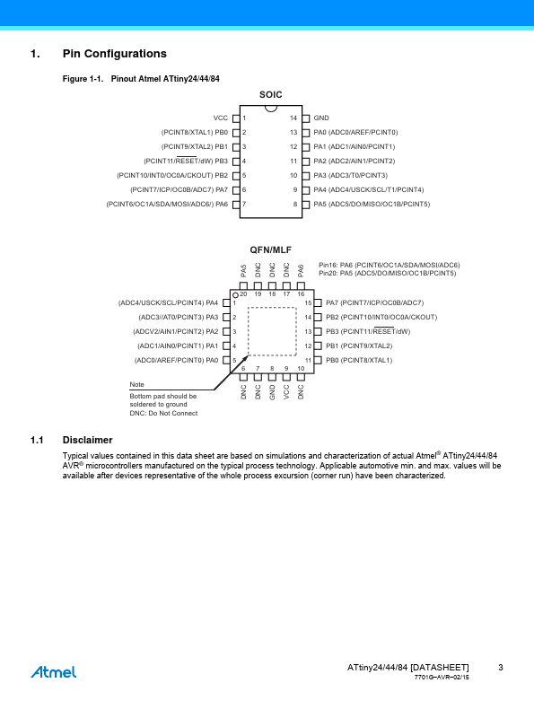 ATTINY84