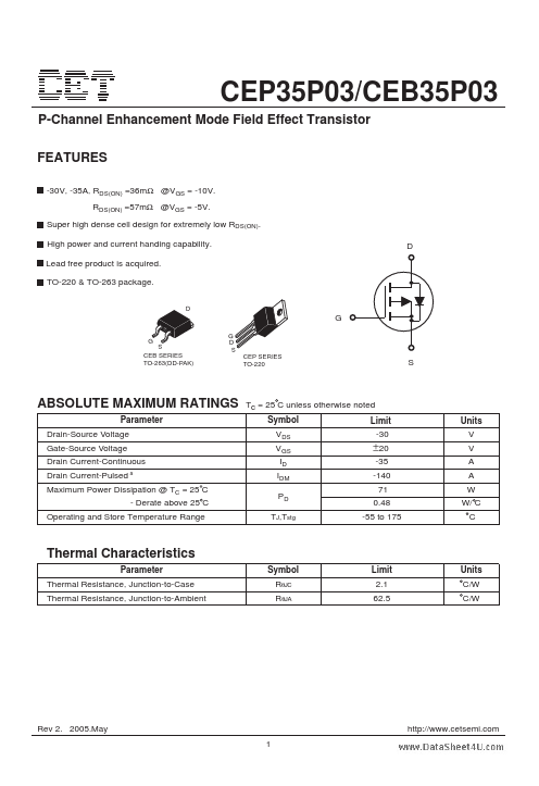 CEP35P03