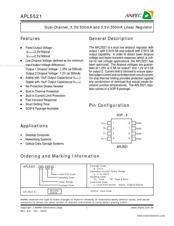 APL5521