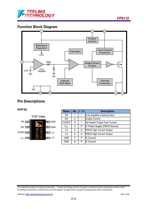 FP6115