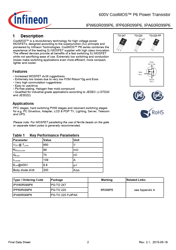 IPW60R099P6