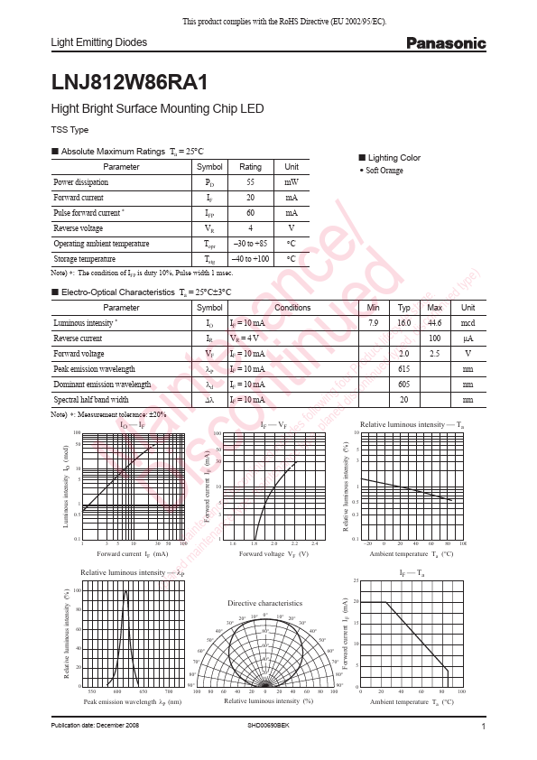 LNJ812W86RA1