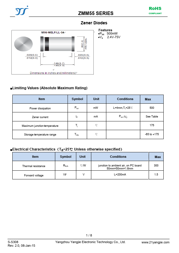 ZMM55C75