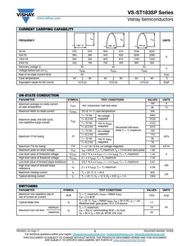 VS-ST183SP