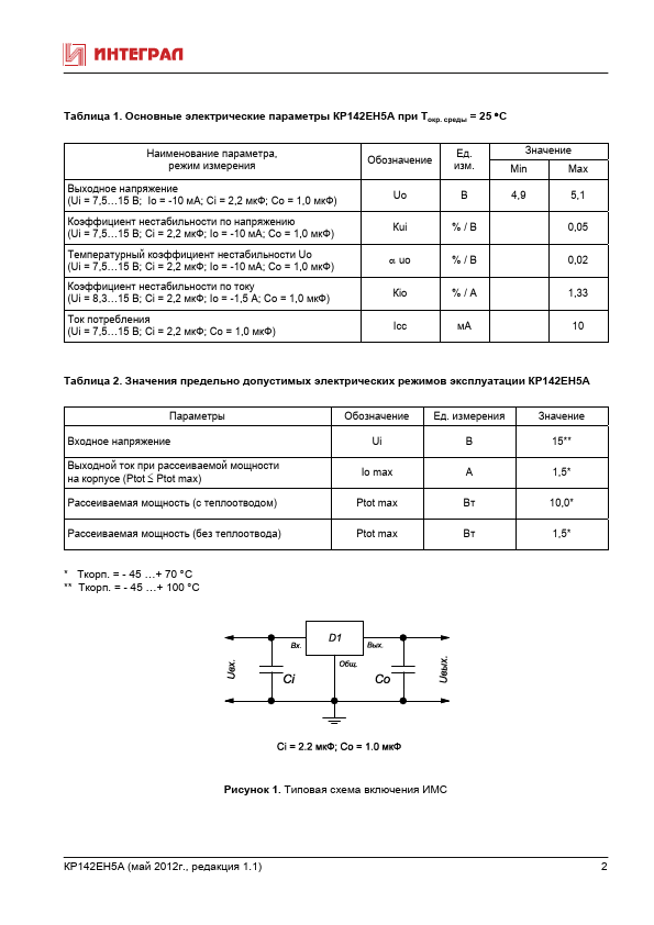 KP142EH5A